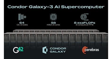 Cerebras et G42 dévoilent Condor Galaxy 3, un supercalculateur d'IA de ...