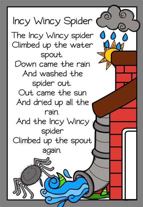 Incy Wincy Spider Nursery Rhyme Pack AUS UK | Nursery rhymes lyrics ...