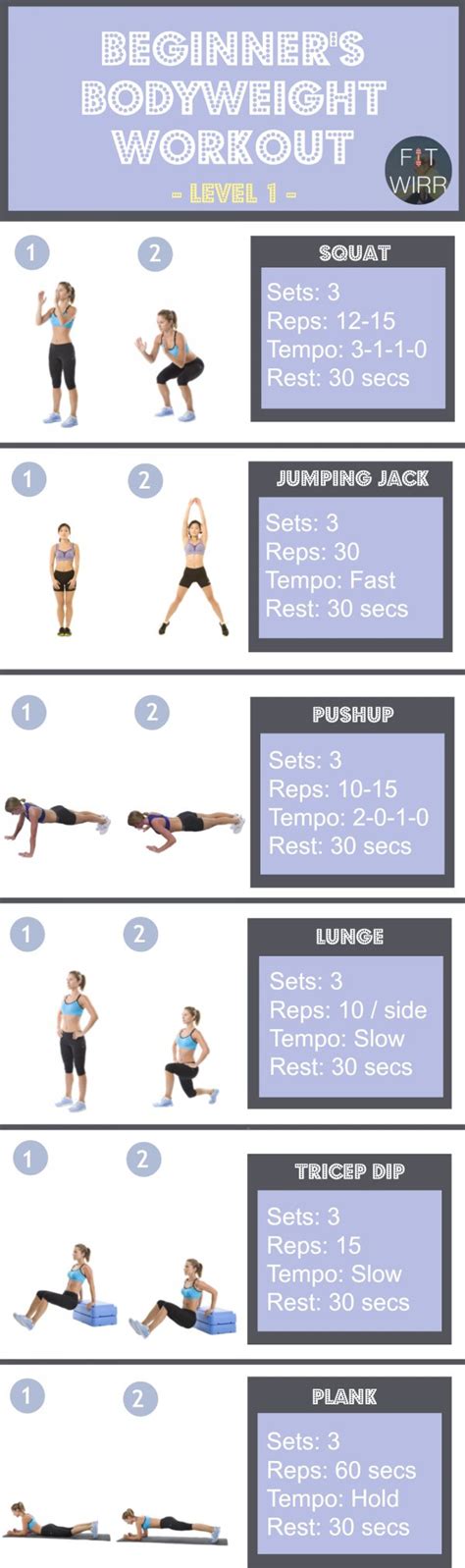 24 Body Weight Exercises You Can do Virtually Anywhere for Busy…