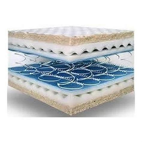 Bonnell Spring Mattress, Thickness: 8 inch at Rs 8000 in Gurugram | ID ...