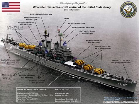 Worcester class anti-aircraft cruiser of the United States Navy [2754 x ...