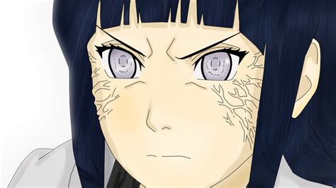 Blognya Naruto: Sejarah Byakugan