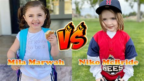 Mila Marwah (Anasala Family) VS Niko McBride Transformation 👑 From Baby To 2023 - YouTube