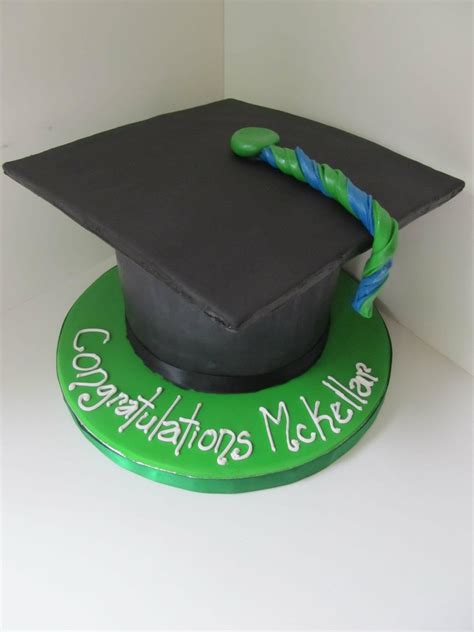 Graduation Cap Cakes - CakeCentral.com