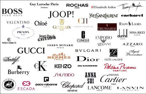 List of perfumes | Fashion and Cosmetics