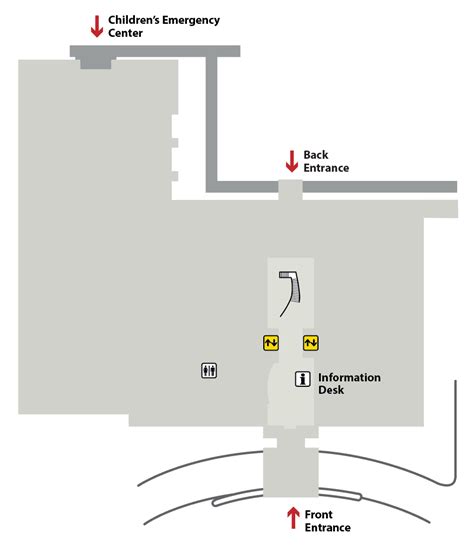 Children's Hospital–Midlands Campus Map | Prisma Health Children's Services