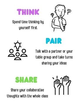 Think Pair Share Poster by Miss I Teach A LOT | TPT