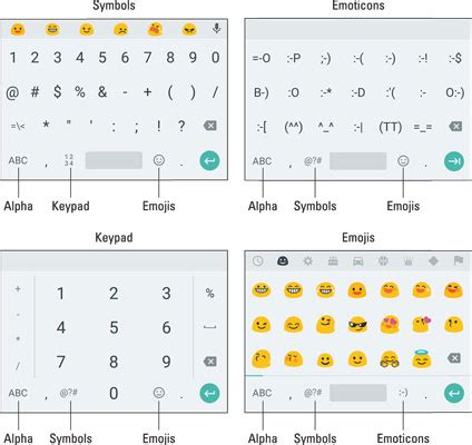 How to Access Special Characters on Your Android Phone - dummies