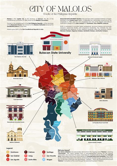 CITY OF MALOLOS - Infographic Creative Map :: Behance