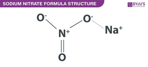 Sodium Nitrate Formula - Chemical Formula For Sodium Nitrate (Chile Saltpeter)