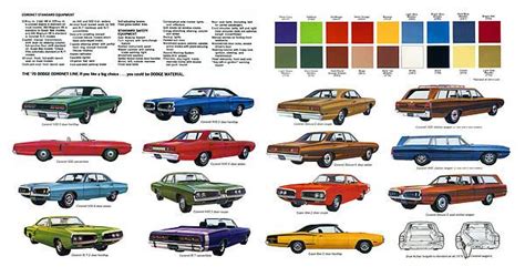 1970 Dodge Dart Color Page ~ COLORING PAGES WORLD