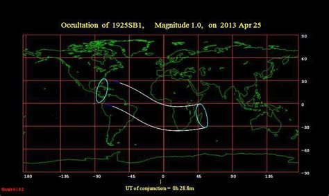 april 25 lunar eclipse Archives - Universe Today