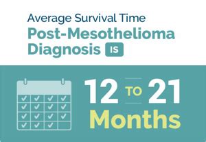 How To mesothelioma compensation