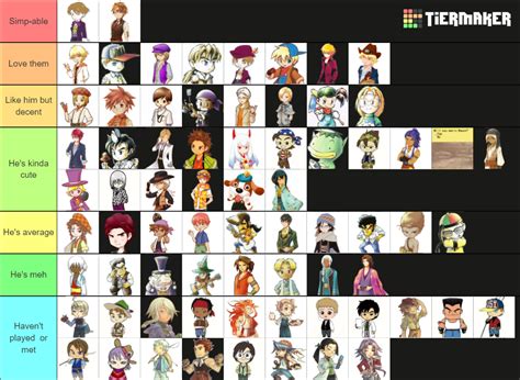 Harvest Moon: Bachelors Tier List (Community Rankings) - TierMaker