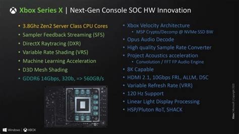 Xbox Series X GPU deep dive: 4K 120Hz, 8K, GDDR6, VRR, 12 TFLOPs beast