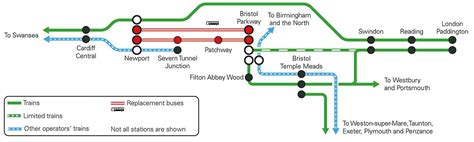 Severn Tunnel track renewal - Network Rail