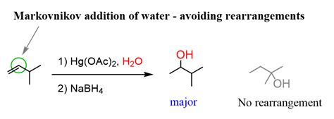 Pin on Alkene Reactions with Practice Problems