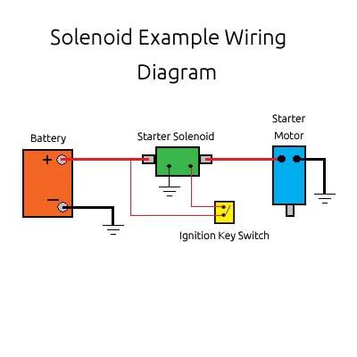 311006 12v Solenoid Wiring Diagram