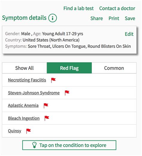 Spotting Stevens-Johnson syndrome - symptoms and causes of SJS and TEN