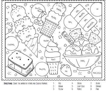 Color By Number Science Worksheets | 404 Coloring Pages