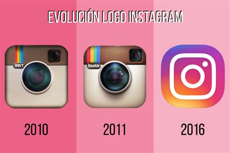 Instagram Logo Evolution