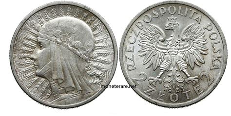 Polish Coin - Value, History and Curiosities about Polish Coins