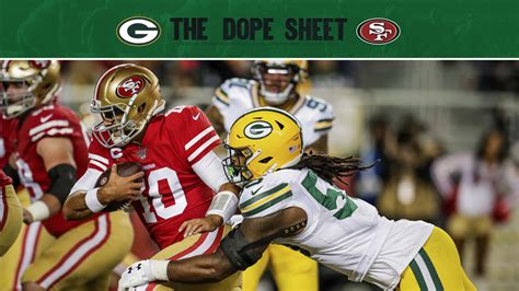 Packers visit 49ers for NFC Championship Game