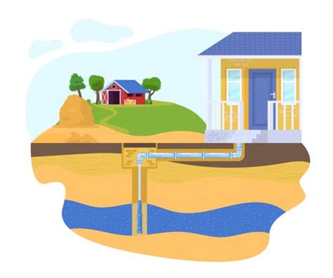 Groundwater Clip Art Illustrations, Royalty-Free Vector Graphics & Clip Art - iStock