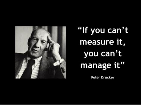 Peter Drucker Quote - SMARTMD