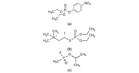 The structure of three organophosphorus compounds: (a) the... | Download Scientific Diagram