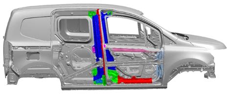 Open Sesame - Renault axes the B pillar | Autonoid