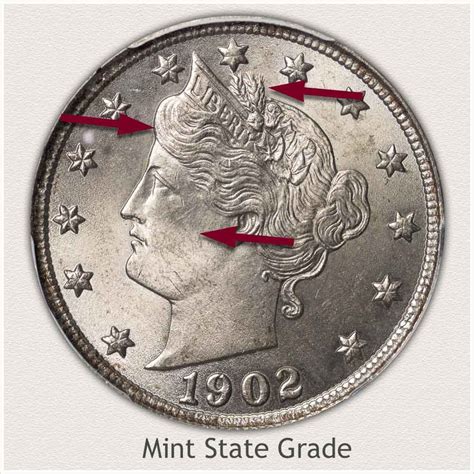 The Value of V Nickels | From Common to Rare