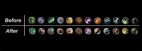 ArtStation - World of Warcraft Class-Icons Revisited