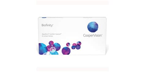 Biofinity Contact Lenses Reviews 2019