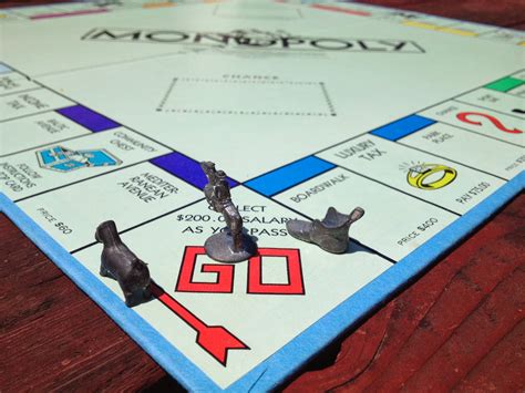 Monopoly Strategy- How to Win Monopoly | The Best Hobbies Blog