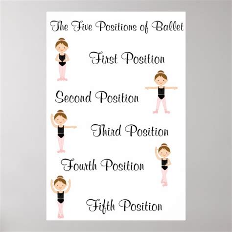 Five Ballet Positions Poster | Zazzle.com