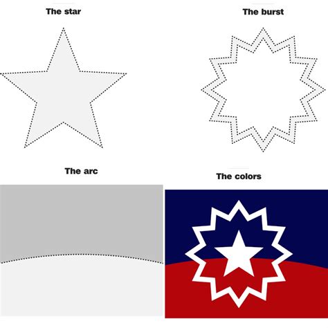 The meaning of the Juneteenth flag - Latham Centers