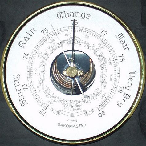 Barometric pressure change and shortness of breath flare ups