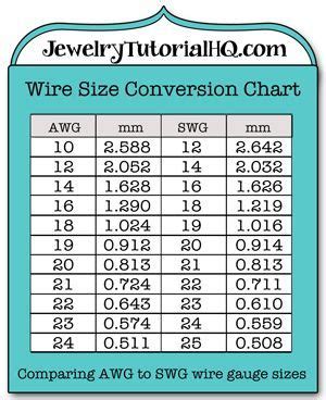 When working with jewelry wire, it is very important to understand the basics of wire gauge ...