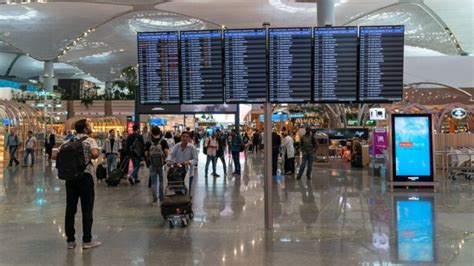 A Guide To Arrivals And Departures At New Istanbul Airport (IST): A ...