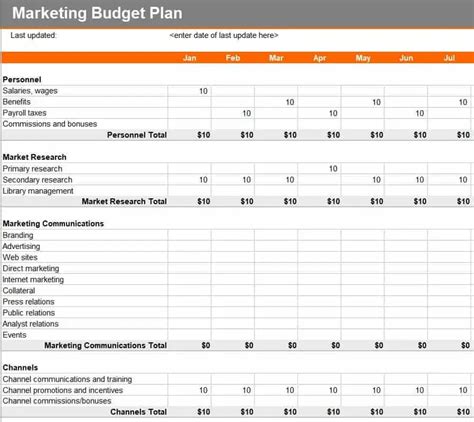 15+ Practical Marketing Budget Excel Templates - Excel Templates