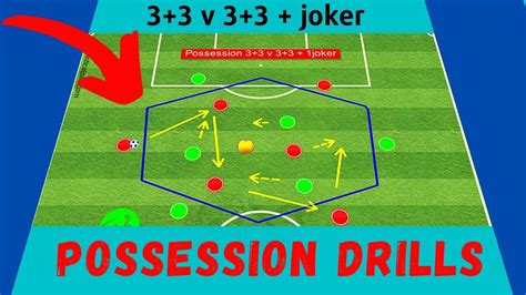 🎯 Soccer Possession Training Drills / Help Your Team Keep The Ball ...