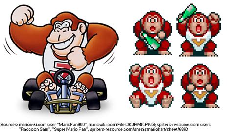 3D Donkey Kong JR [Mario Kart Deluxe] [Mods], 60% OFF