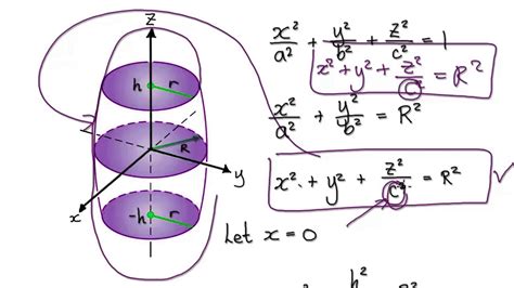 Video 2970 - Volume of a barrel / ellipsoid Part 1/2 - YouTube