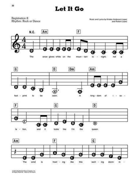 Playing the Keyboard the Easy Way in 2020 | Clarinet sheet music, Easy piano songs, Piano notes ...