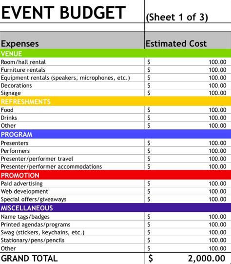 Download The Event Budget Template That Pays Off