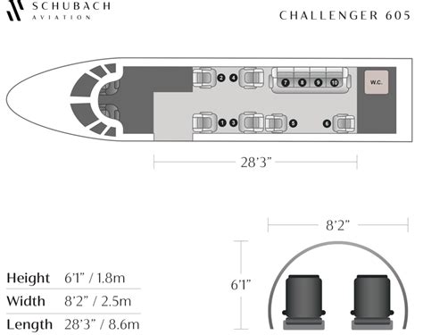 Challenger 605 | San Diego Private Jets | Schubach Aviation