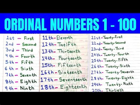 Ordinal Numbers 1-100 । Ordinal Numbers for Class 1। Ordinal Numbers ...