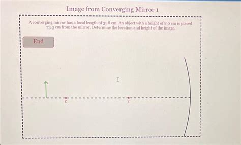 Solved Image from Converging Mirror 1 A converging mirror | Chegg.com