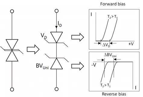 Tvs Diode Schematic Symbol